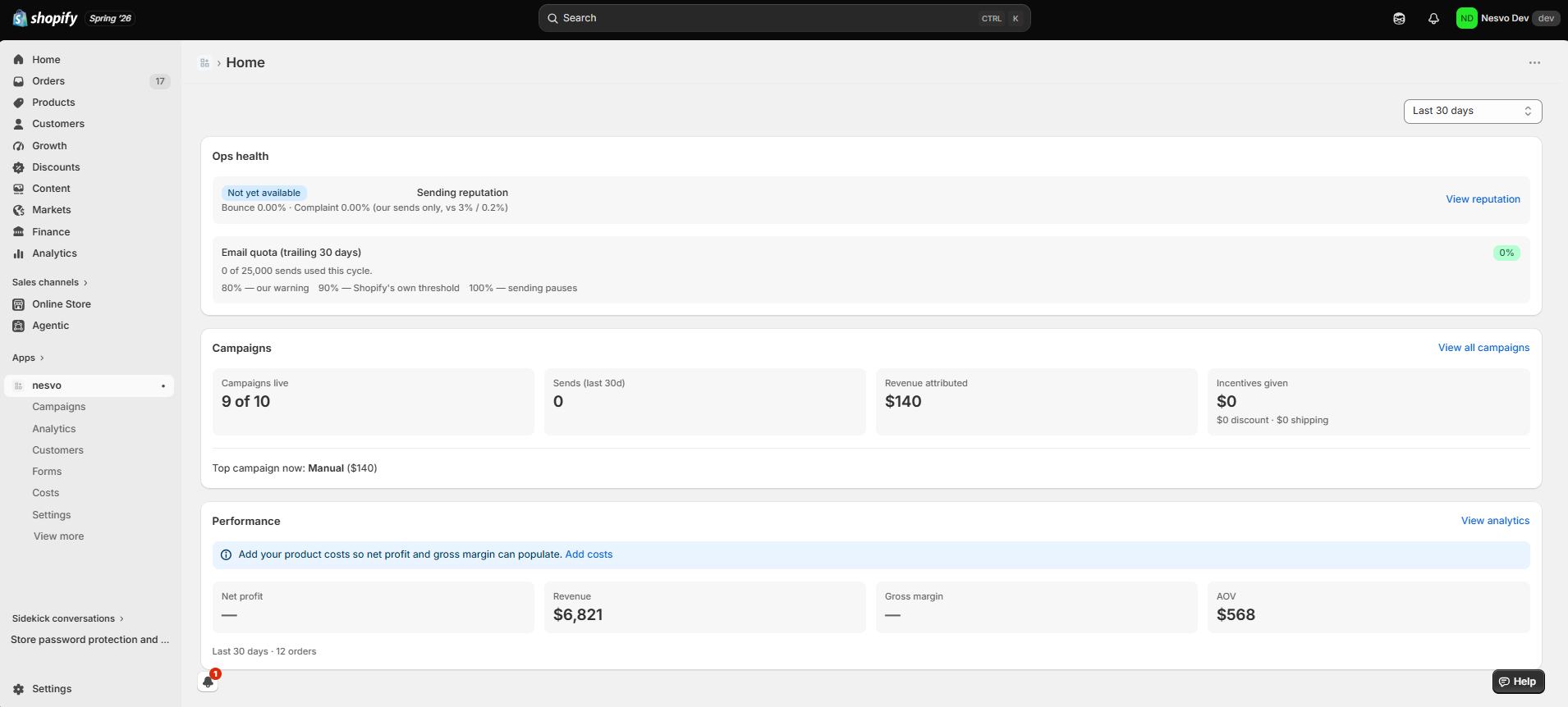 The Nesvo home dashboard inside Shopify admin, showing sending reputation, email quota, campaign counts and store performance.
